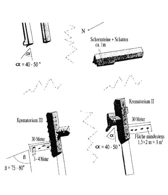 fndaerab7