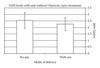 807659.fig.001