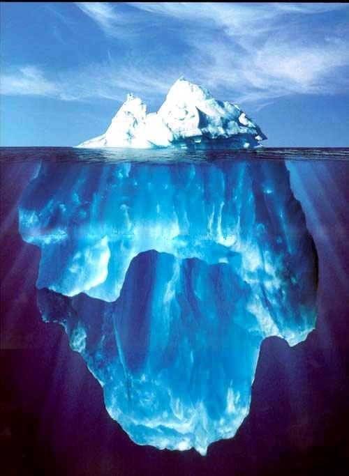 sigmund freud iceberg. Freud+iceberg+diagram