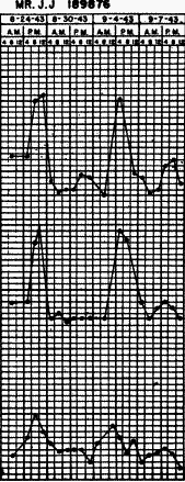 slotkin-fig1-case2.gif (19836 bytes)